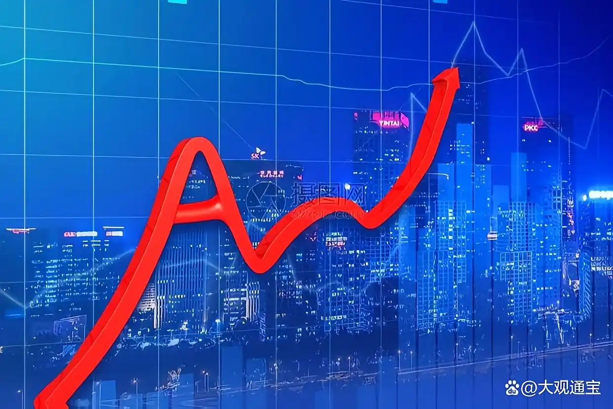 MACD金叉交易系统_0轴上方金叉主升浪_周线macd零轴上金叉