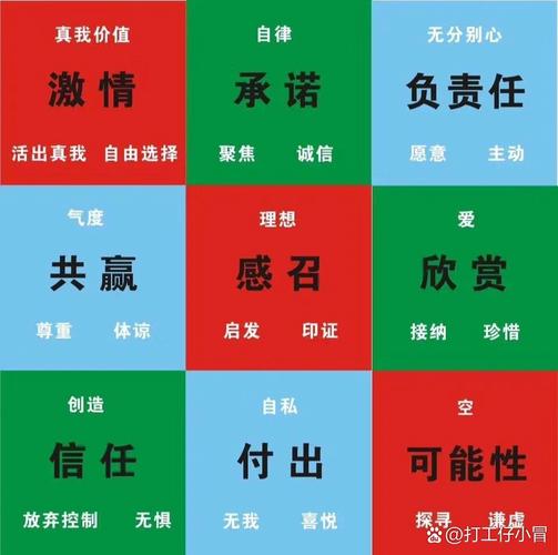 精选版工作承诺语录_企业一句话的工作承诺_工作承诺经典语录